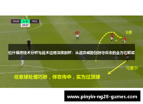 拉什福德技术分析与战术应用深度剖析：从进攻威胁到防守反击的全方位解读