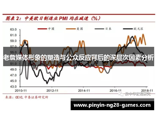 老詹媒体形象的塑造与公众反应背后的深层次因素分析