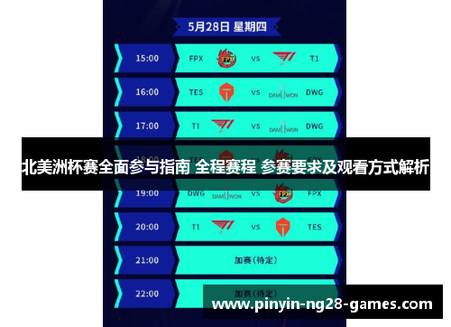 北美洲杯赛全面参与指南 全程赛程 参赛要求及观看方式解析