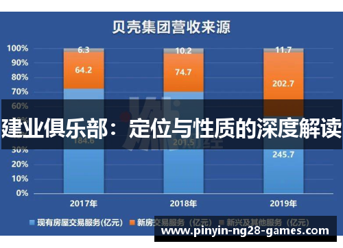 建业俱乐部：定位与性质的深度解读