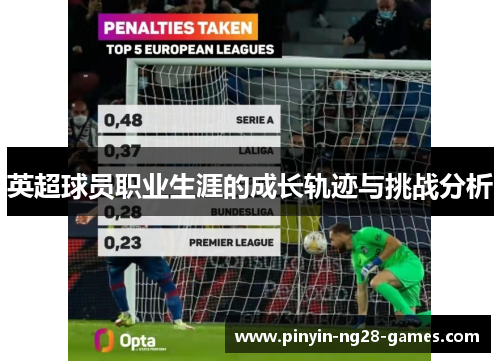 英超球员职业生涯的成长轨迹与挑战分析