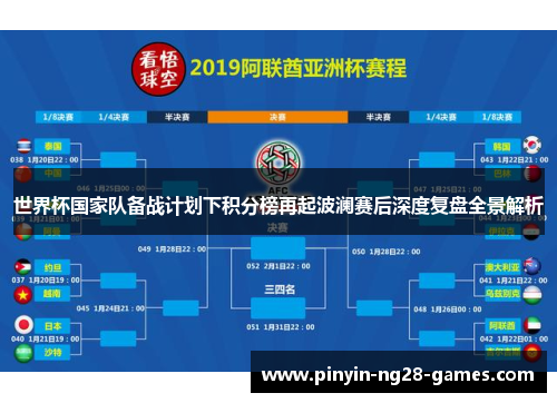 世界杯国家队备战计划下积分榜再起波澜赛后深度复盘全景解析
