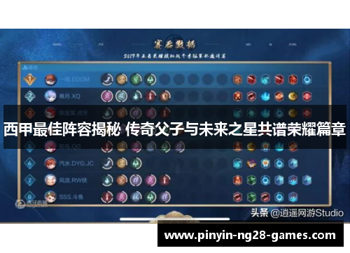 西甲最佳阵容揭秘 传奇父子与未来之星共谱荣耀篇章